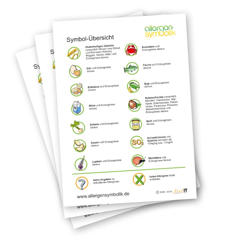 Allergeninformation Unterlagen